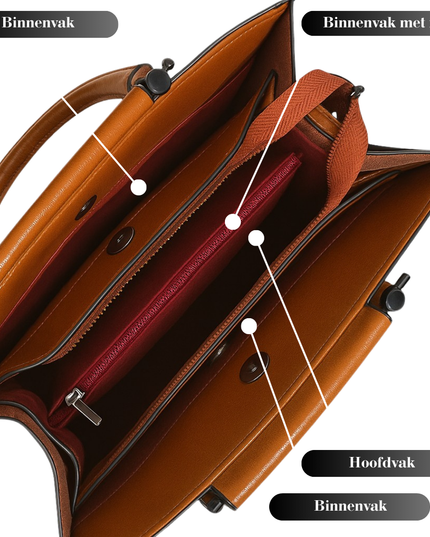 Riven – Lederen schoudertas voor vrouwen met richting en ruggengraat | Nomad Collectie